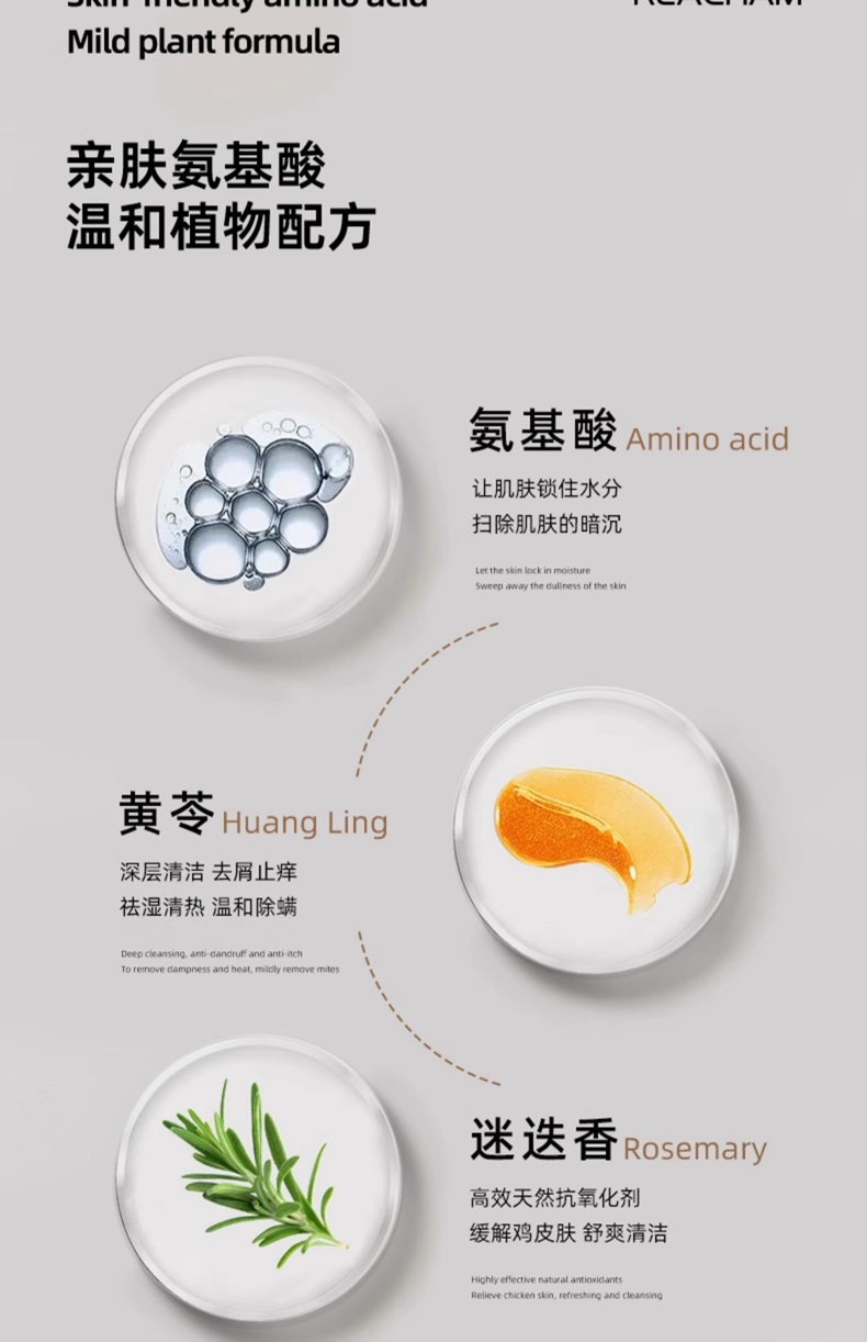 男士洗護(hù) 洗護(hù)品牌